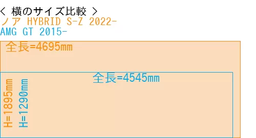 #ノア HYBRID S-Z 2022- + AMG GT 2015-